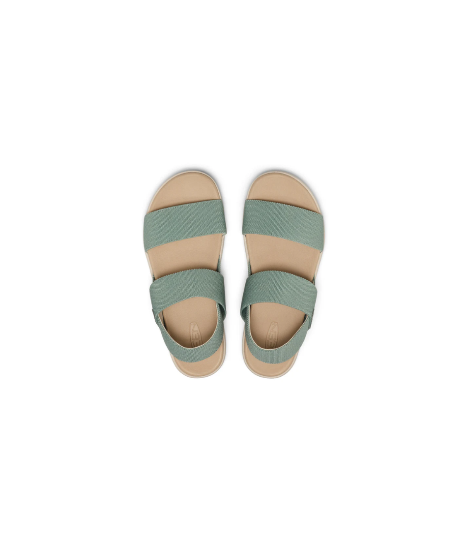 KEEN Elle Backstrap